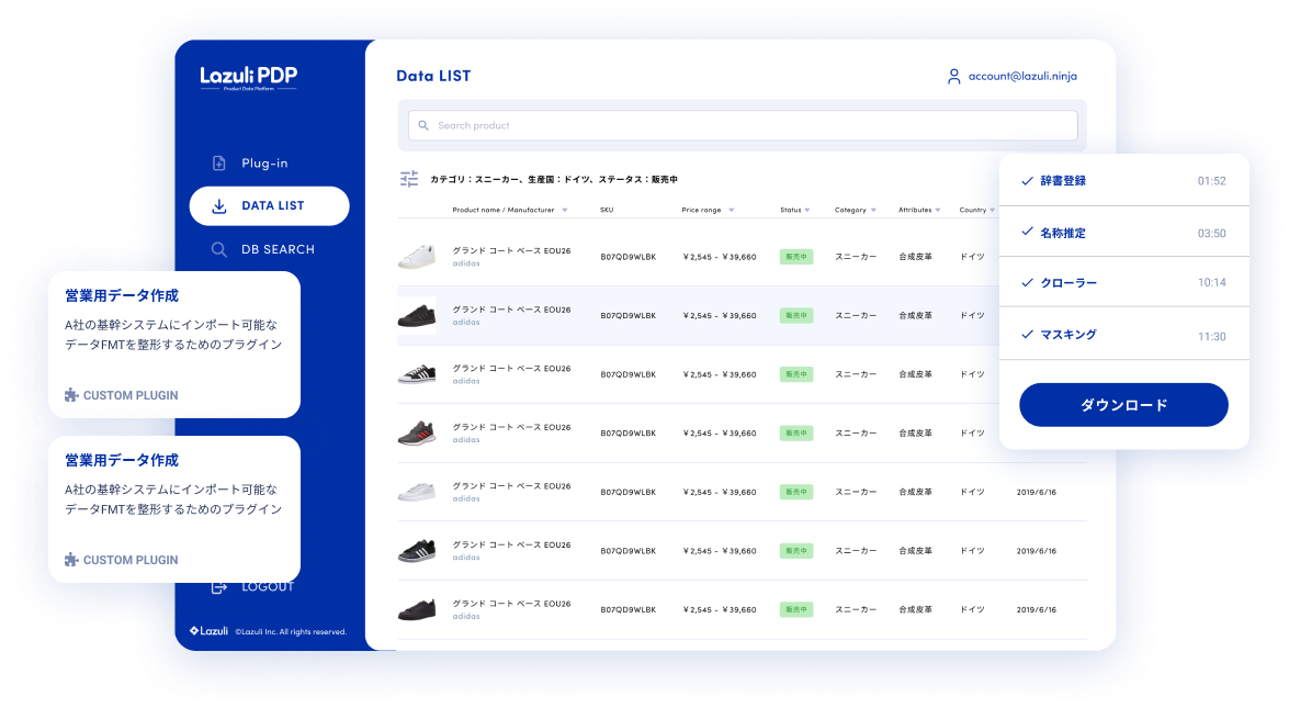 商品情報に特化したAIによるデータクレンジング