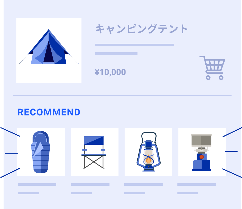 レコメンド精度向上